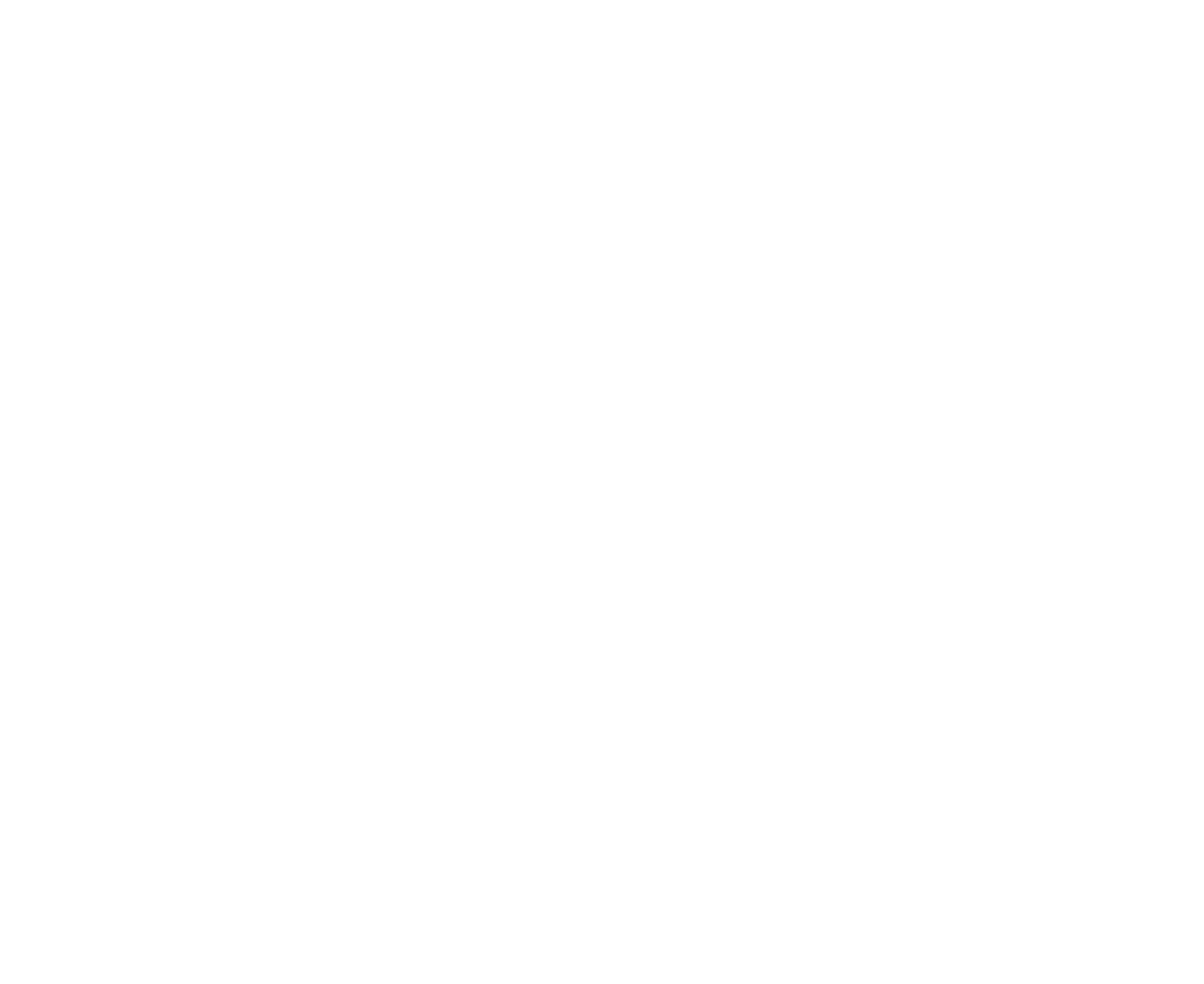 IG Performance